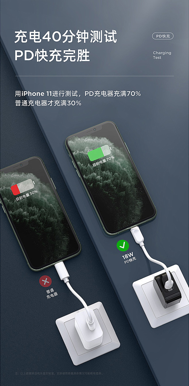 公众号“山岩视觉”整理 - 对比展现形式