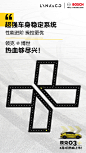 #性能进阶，为梦想+冕#
领克03+ 博世
速度要快，车身要稳
够可靠，才敢自称实力派
@博世中国 今天是03+的一天不是嘛 ​​​​