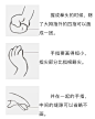 Q版手脚