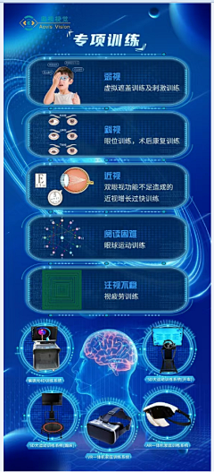 elaine.1010采集到眼科医疗