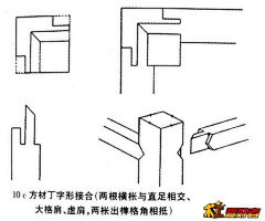 zeusin采集到榫卯·图解