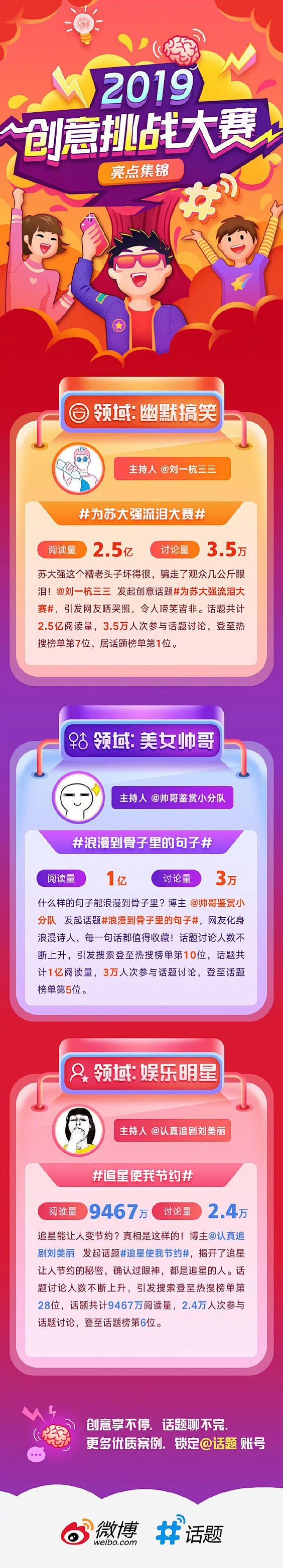 Pinterest : 发现想要尝试的食...