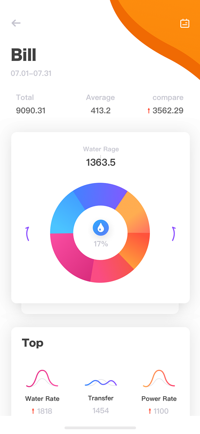 Bankcard4<br/>by Err...