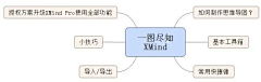 鸣人姗采集到学习