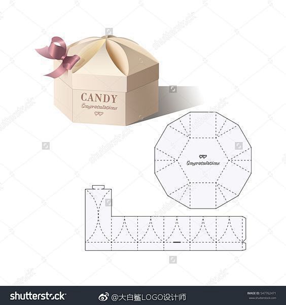 #LOGO设计# 蛋糕甜品包装盒展开图，...
