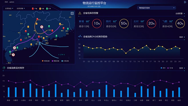 物流监控平台UI界面设计-花瓣网