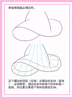 R3csTBbZ采集到线条简笔