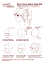 Learn Manga: How to draw the female head side by *Naschi on deviantART