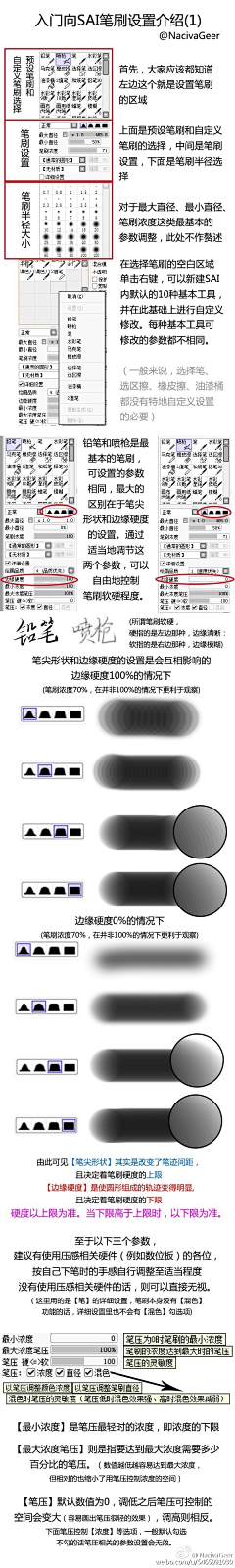 薯条今天画速写了吗采集到笔刷