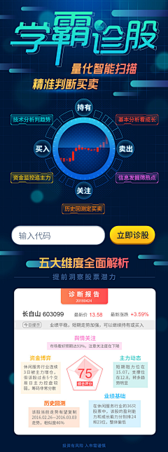 方可人采集到诊股