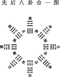 周易阐真2