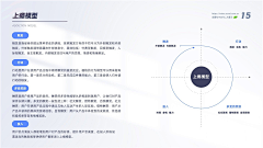 ID小蜗牛采集到作品集