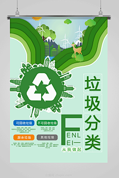 RGohh采集到海报变体