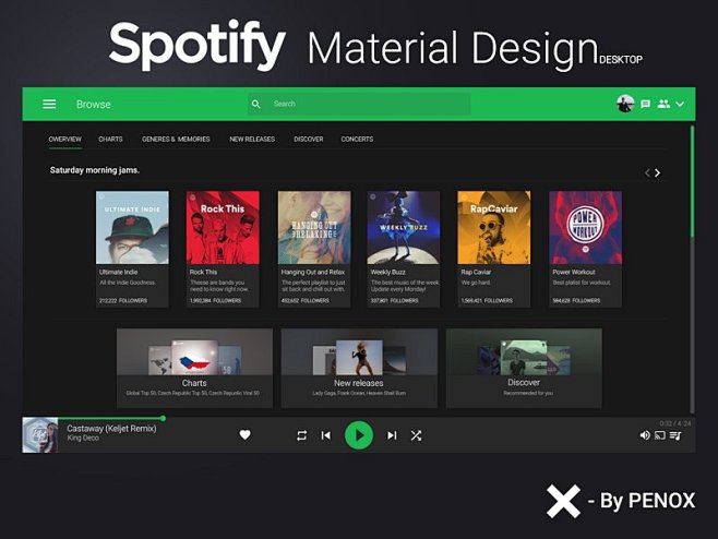 Spotify desktop Mate...