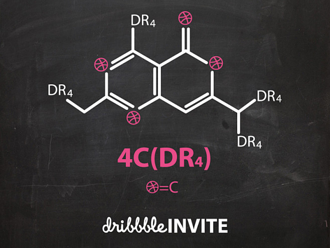 Dribbbleboard - a mo...
