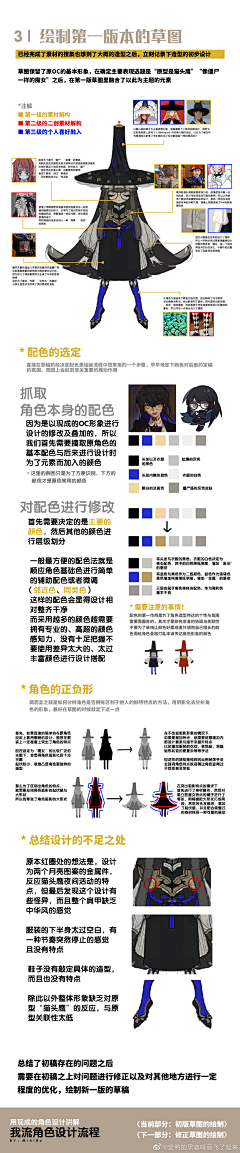 飞鸽咕咕采集到灵感