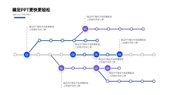 一块破铁皮采集到画册排版