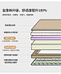 baxter豆腐块真皮沙发黑色头层牛皮意式极简客厅现代直排沙发慵懒-tmall.com天猫