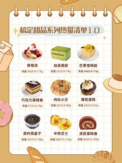 餐饮甜品热量测评小红书套装小红书配图