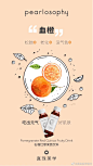 真珠美学胶原配方海报