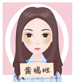 医美插画采集到医美,胎记,痣,斑