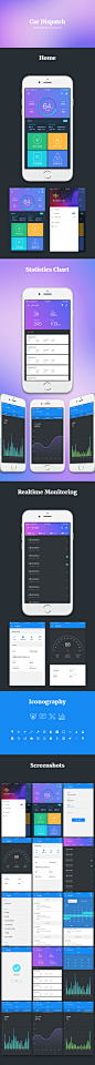 车辆调度管理移动App UI设计