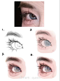 blue eyes colour art