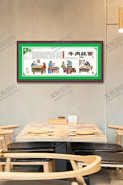 兰州拉面 【酷图网】拉面,拉面展板,拉面海报,拉面宣传,拉面广告,拉面简介,牛肉拉面,手工拉面,兰州拉面,拉面背景墙,拉面装饰画,拉面背景图,拉面背景,拉面壁画,拉面墙画,拉面文化墙,拉面文化,拉面壁纸,拉面墙纸,中式背景,复古背景,怀旧复古,复古怀旧,中国风,拉面面馆,拉面店