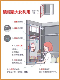 浴室柜如何收纳布局