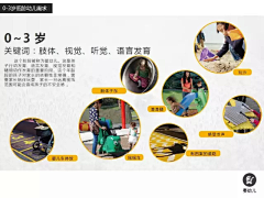 dany妞采集到文本排版艺术