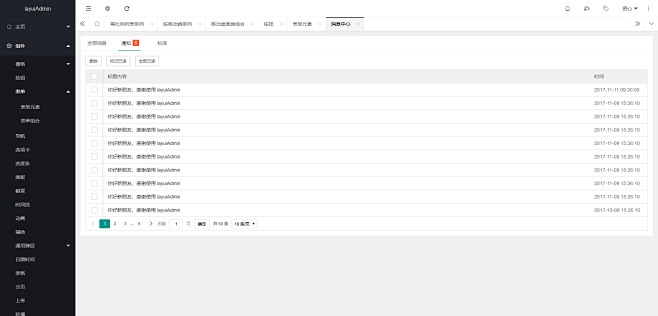 layuiAdmin std - 通用后...