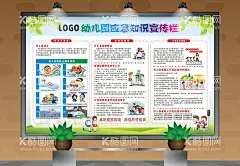 幼儿园应急知识宣传栏  - 源文件下载【酷图网】校园展板,应急知识,防溺水,防欺凌,交通安全宣传,卡通人物,安全意识,安全知识分享,幼儿园宣传栏,预防,展板,海报,校园知识