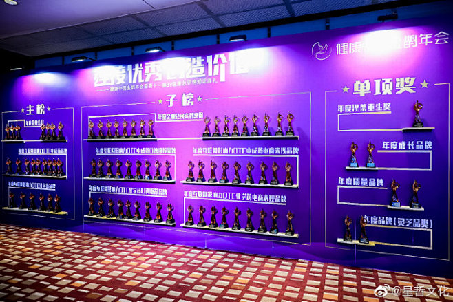 【星哲经典呈现】
“接连优秀·创造价值”...