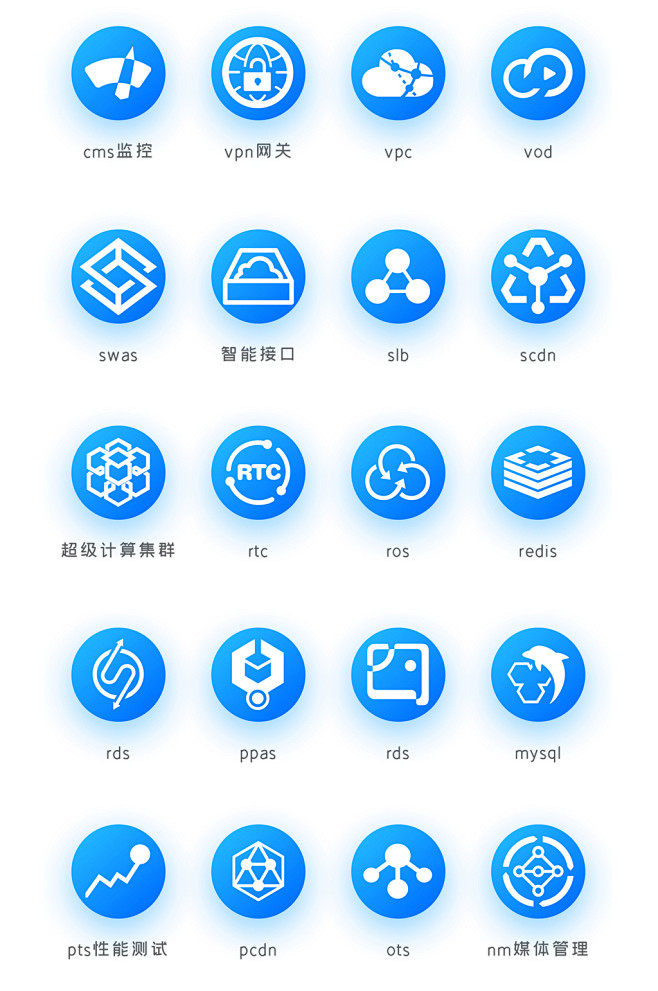 时尚大数据云计算物联网图标