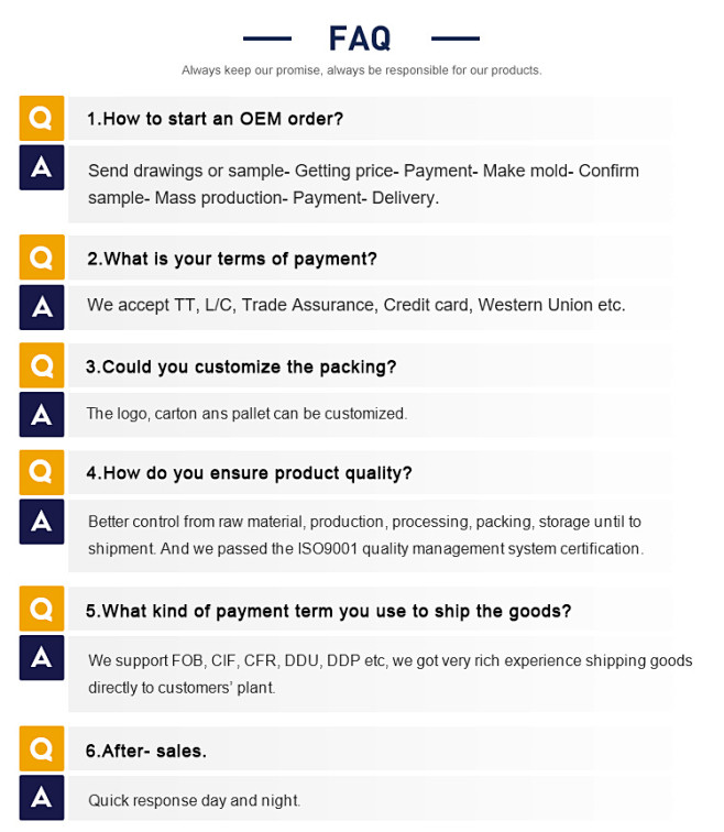 FAQ