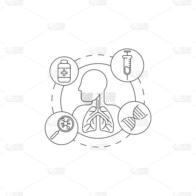 人类肺脏,顺序,概念,癌症,绘画插图,符号,科学,呼吸系统,生物学,图形界面