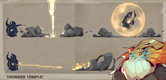 THUNDER TEMPLE