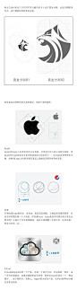 #设计秀# 实例详解如何使用AI制作黄金分割+布尔运算+正负形LOGO ！喜欢可以自己借鉴，转需~（作者：黑狮力 ） ​​​​