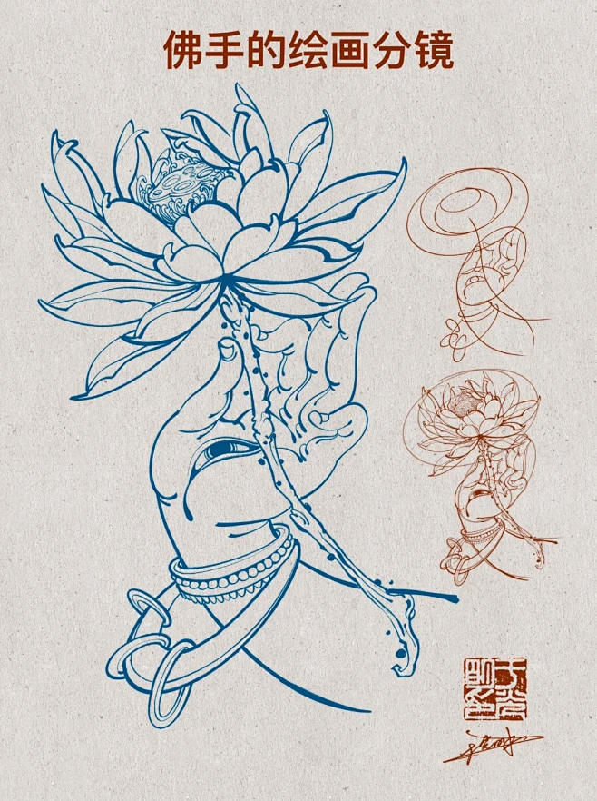 佛手｜绘画分镜 - 小红书
