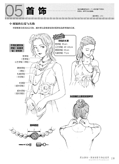 西瓜端采集到【寻常物件】