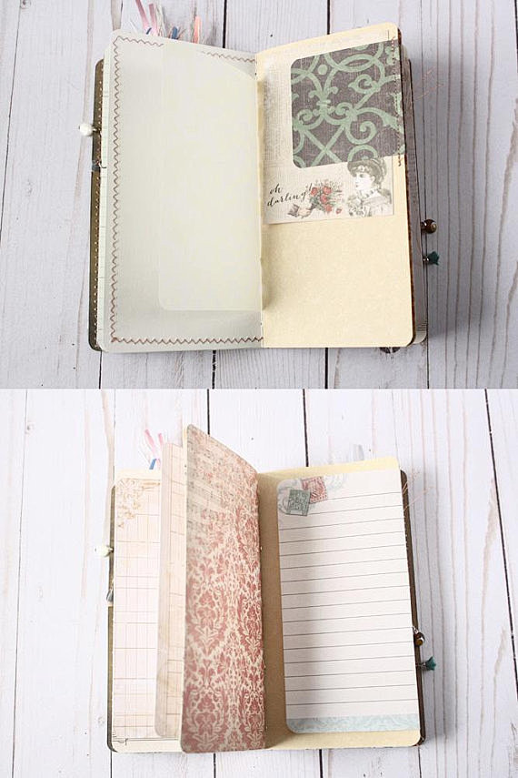 Travelers Notebook I...