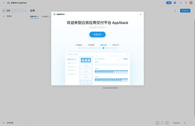 云效 AppStack · 企业级云原生...