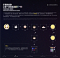 基于上瘾模型构建蒙面交友玩法UIAPP界面是陆陆啊 - 原创作品 -   (22)-2