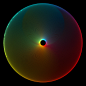 Colourful Universe II