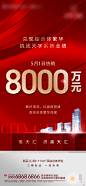 【素材能量站】海报 房地产 热销 成交 金额 数据 红金 大字报|963844 