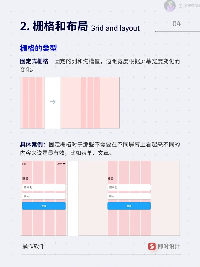 如何进行UI设计？设计基础知识，栅格与布局-花瓣网