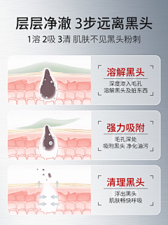 ミ灬‖噓!安靜采集到详情页模块.