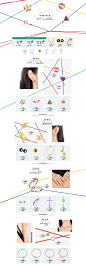 点睛品-耳饰新构想