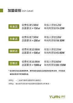 三拾而立™采集到平面作品