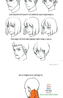 漫画人物绘制教程 人体画法 肌肉形体造型 绘画参考美术CG素材图-淘宝网